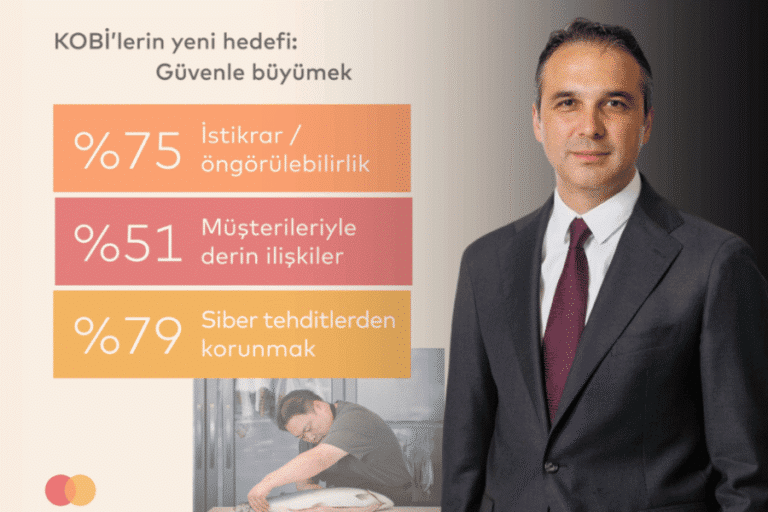 Mastercard shares Turkey findings of Dreamonomics research examining SMEs’ outlook on the future